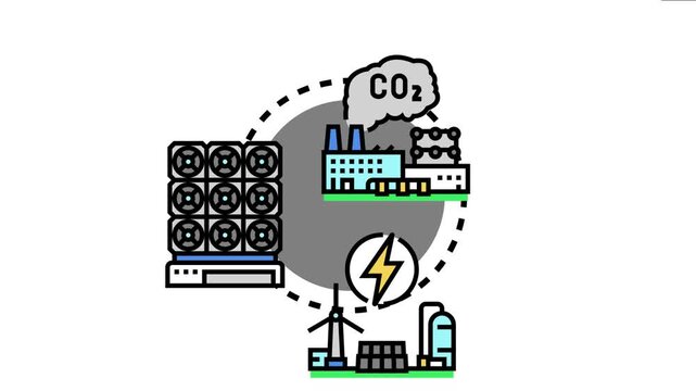 Carbon capture storage and utilization technology implementing industrial facilities for capturing co2 emissions. Transforming them into valuable products