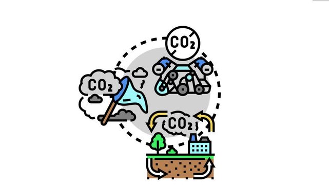Carbon capture technology diagram the process of collecting co2 from industrial sources and storing it underground, aiming for decarbonization and mitigating environmental impact