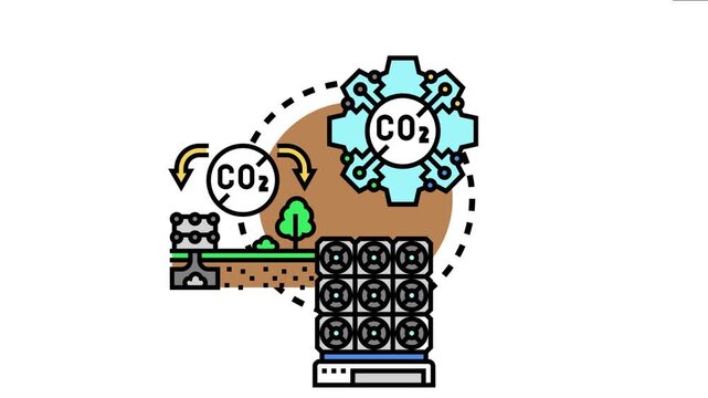 Carbon dioxide removal system capturing atmospheric co2 and storing it underground, a climate change solution for improved environmental quality