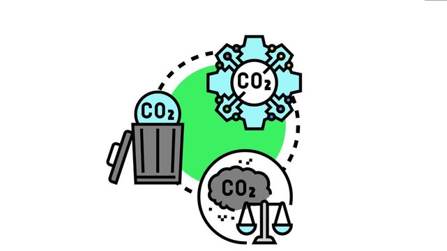 Carbon emission balance concept reduction, recycling, and measurement of co2 levels for achieving net zero future and environmental sustainability in industrial processes