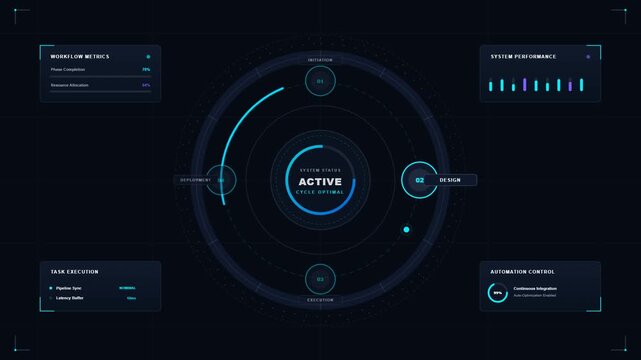 Futuristic digital user interface with circular graphs and data analysis displays