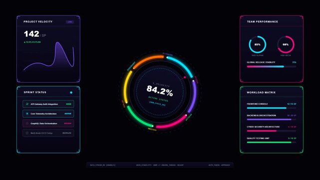 Futuristic dark dashboard interface with glowing neon data charts and analytics metrics for UI design