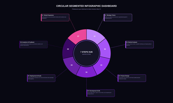 Circular segmented infographic dashboard. Modern purple and pink data visualization. Six option statistics chart template