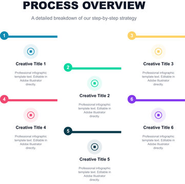 Process overview infographic template with 6 steps; modern timeline layout; vertical business presentation diagram; colorful workflow chart editable in Adobe Illustrator; professional creative