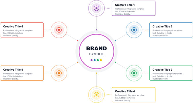 Modern circular infographic design with brand center. Colorful radial flowchart presentation layout with editable text boxes. Professional business strategy diagram concept