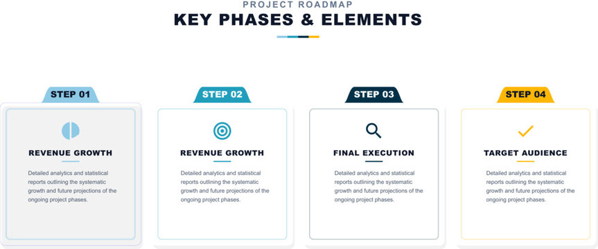 Modern project roadmap infographic with four key phases and elements. Business timeline process diagram. Strategic planning presentation layout. Financial growth analysis chart