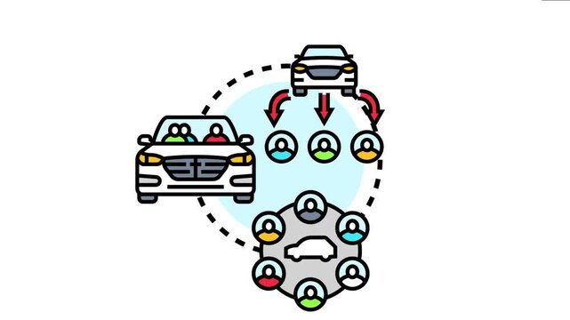 Carpooling system organizing ride sharing for multiple passengers traveling together, shared transport and efficient travel options