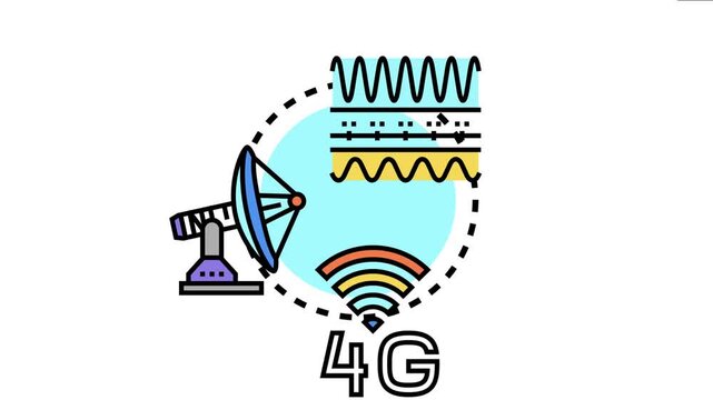 Carrier signal technology symbolizing wireless data transmission, featuring a radar parabola, a wifi symbol, 4g network, and frequency wave modulation