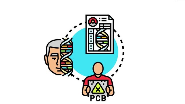 Complex case control epidemiology study process visualizing human genetic data. Environmental factors like pollutants. And detailed report analysis for public health research. Disease investigation