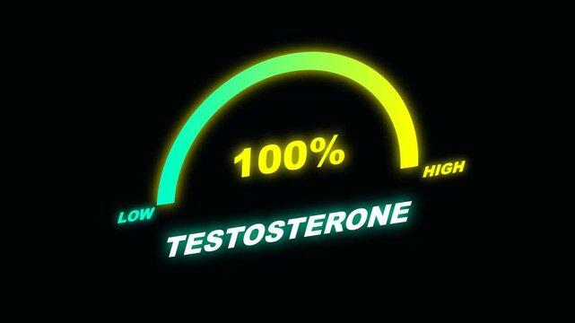 Digital testosterone level gauge measuring hormone status