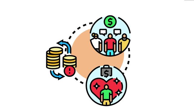 Capital impacting group discussions, financial transactions, and individual goals, the overarching influence of money on various aspects of life
