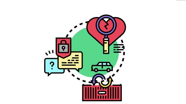 Performing a comprehensive causal investigation to identify underlying problems. Analyze security breaches. And trace the flow of goods in a supply chain