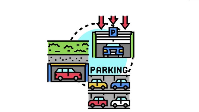 Caution while parking a car within a multi level urban garage, various vehicle storage options and guidance for safe placement