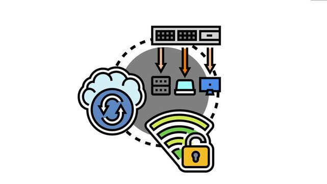Central network hub connecting multiple digital devices while managing cloud data synchronization and providing secure wireless network internet access