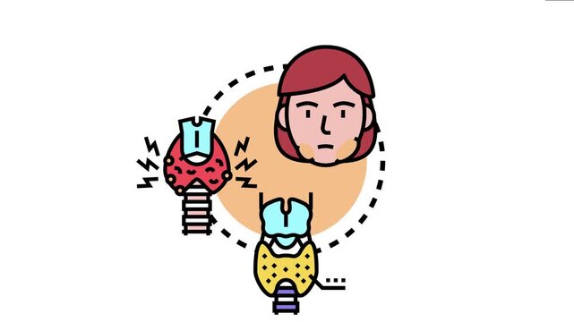 Human head with swollen neck, contrasting healthy and diseased thyroid glands, endocrine system issues and medical conditions