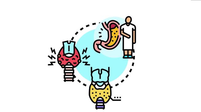 Human gastroesophageal reflux disease, thyroid gland inflammation, and other central throat health problems are a medical diagnostic concept