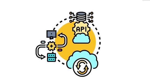Centralized api endpoint management system data flow, cloud computing, and database integration for efficient digital infrastructure and service delivery