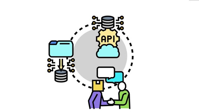 Centralized client database managing customer information, leveraging cloud api connection for data storage, processing, and seamless access across multiple systems and users