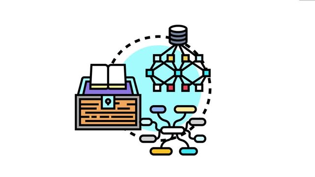Centralized knowledge base system organizing disparate information sources into a unified structure, creating connections and facilitating efficient data access and management