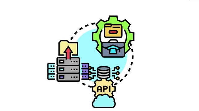 Centralized knowledge base system providing efficient information management, data access, and organized document storage for business technology and digital solutions