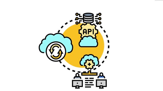 System centralized remote endpoint management with data synchronization, cloud computing, api integration, and user access across multiple devices, optimizing network administration