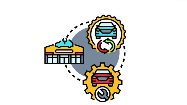 Certified pre owned service coverage concept visualizes the process of buying a used car. Including a garage inspection. Maintenance. And vehicle protection program