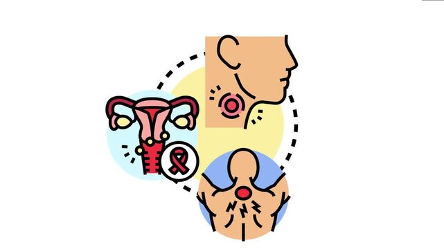 Human body sections a medical concept about health issues related to cervical pain, reproductive health, and cancer risks along the body's midline