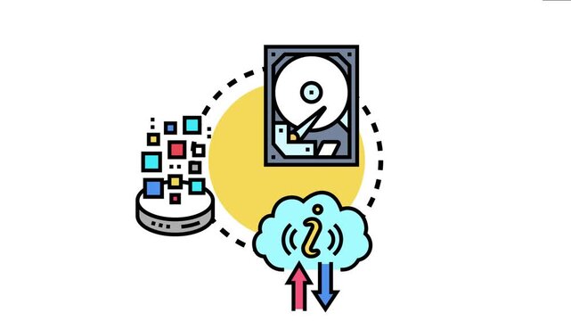 Concepts the challenges associated with digital data storage, long term archiving, information, and cloud computing for modern technology and business