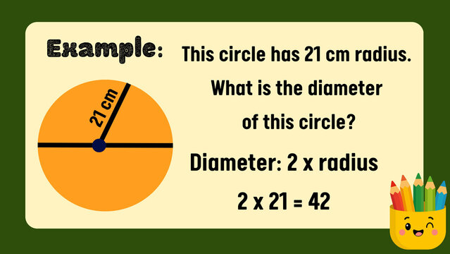 Educational math geometry poster, circle radius and diameter calculation example, school classroom learning material