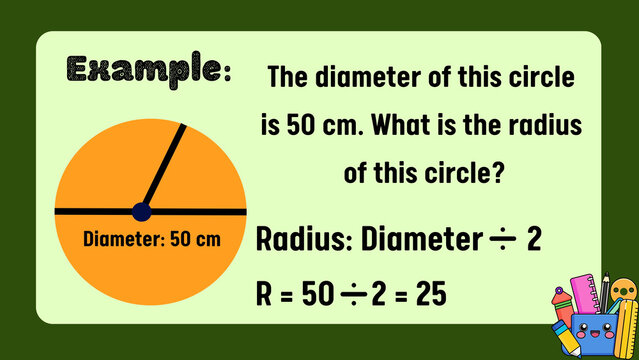 Educational math geometry poster, circle diameter and radius calculation example, school classroom learning material