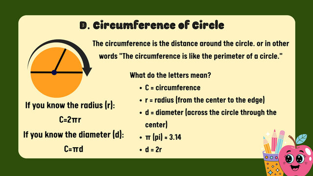 Educational math poster for circumference of circle, geometry formulas for radius and diameter, school classroom learning aid