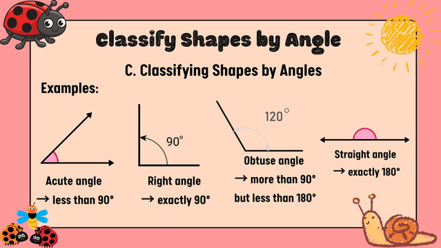 Educational geometry poster for kids, classifying shapes by angle types, acute right obtuse and straight angle diagrams on pink background