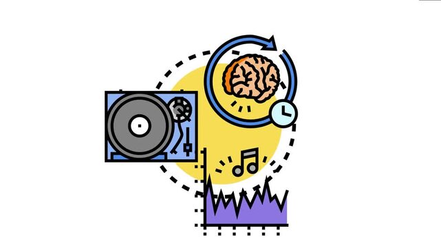 Brain actively remembering information with a repeated sound, music, and a turntable, symbolizing effective learning and retention methods using auditory rhythm and repetition