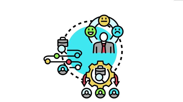 Job applicant evaluation process involving screening, assessment, and selection, with candidates moving through various stages of review to determine suitability for employment