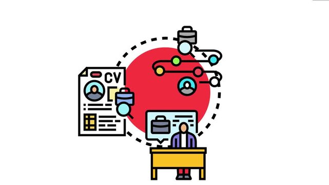 Job interview preparation process outlining career seeking steps, a human resource manager conducting an interview, and a candidate's curriculum vitae