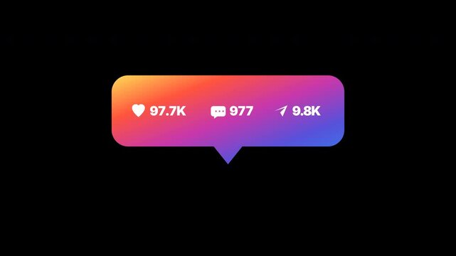 Multi metric social counter gradient speech bubble with like comment and share counting animation for viral post
