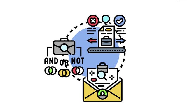 Job seeker screening process uses advanced criteria for evaluating candidate applications, selecting eligible candidates or rejecting unsuitable ones on a conceptual conveyor system
