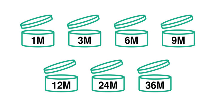 Green PAO Period After Opening Symbols with 1M, 3M, 6M, 9M, 12M, 24M and 36M Labels