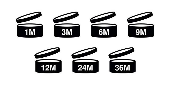 Black PAO Period After Opening Symbols with 1M, 3M, 6M, 9M, 12M, 24M and 36M Labels