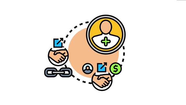 Joint promotion, affiliate marketing, and partnership strategy with linked business agreements creating synergistic growth and reciprocal benefits for collaborating entities
