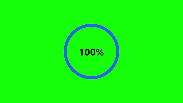 Circular Progress Bar Loading Animation with Percentage and Checkmark Green Screen