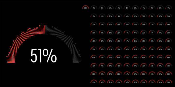 Set of semicircle percentage progress bar diagrams meters from 0 to 100 ready-to-use for web design, user interface UI or infographic - indicator with red