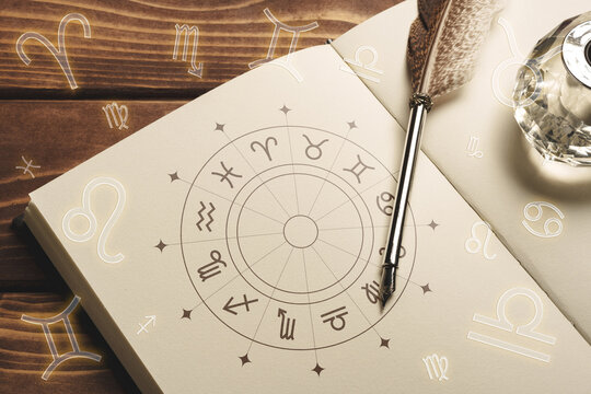 Astrology zodiac signs chart and quill on wooden table with inkwell and astrological symbols