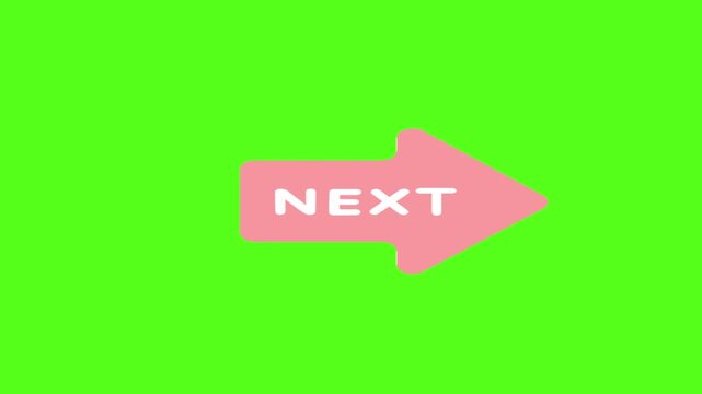 Three red next arrow buttons pointing right on a vibrant green screen background for navigation with displays three identical background easy chroma buttons labeled word oriented right flat design