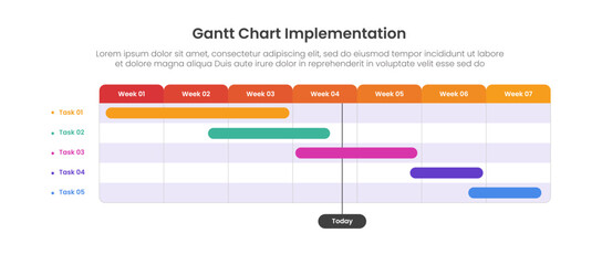 Plakat gantt chart infographic template with week task today marker timeline diagram, flat style