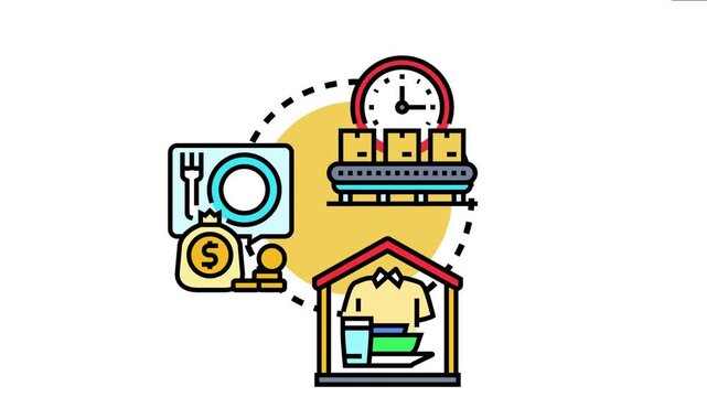 Economic model diagram showing manufacturing process with boxes on a conveyor belt, food and money, and essential goods like clothing, symbolizing a balanced system
