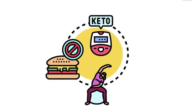 Ketogenic meal regimen concept featuring blood glucose monitoring, unhealthy food restriction, and physical exercise for maintaining human health and tracking dietary habits
