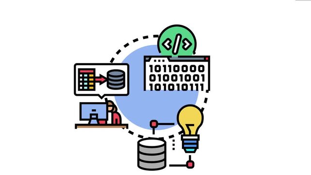 Person interacting with a computer screen, the flow of data from entry and storage through software application development, database management, and idea generation