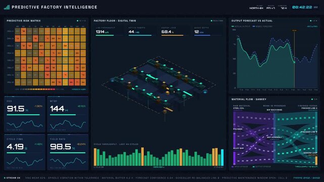 Cinematic 4K dark-mode Remotion dashboard displaying predictive factory intelligence with animated KPIs and 3D isometric factory render. professional stock footage for technology, business, and.