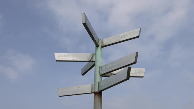 View of the directional signpost at Cape Soya with multiple metal signs pointing to various locations under a blue sky in Wakkanai, Hokkaido, Japan.
